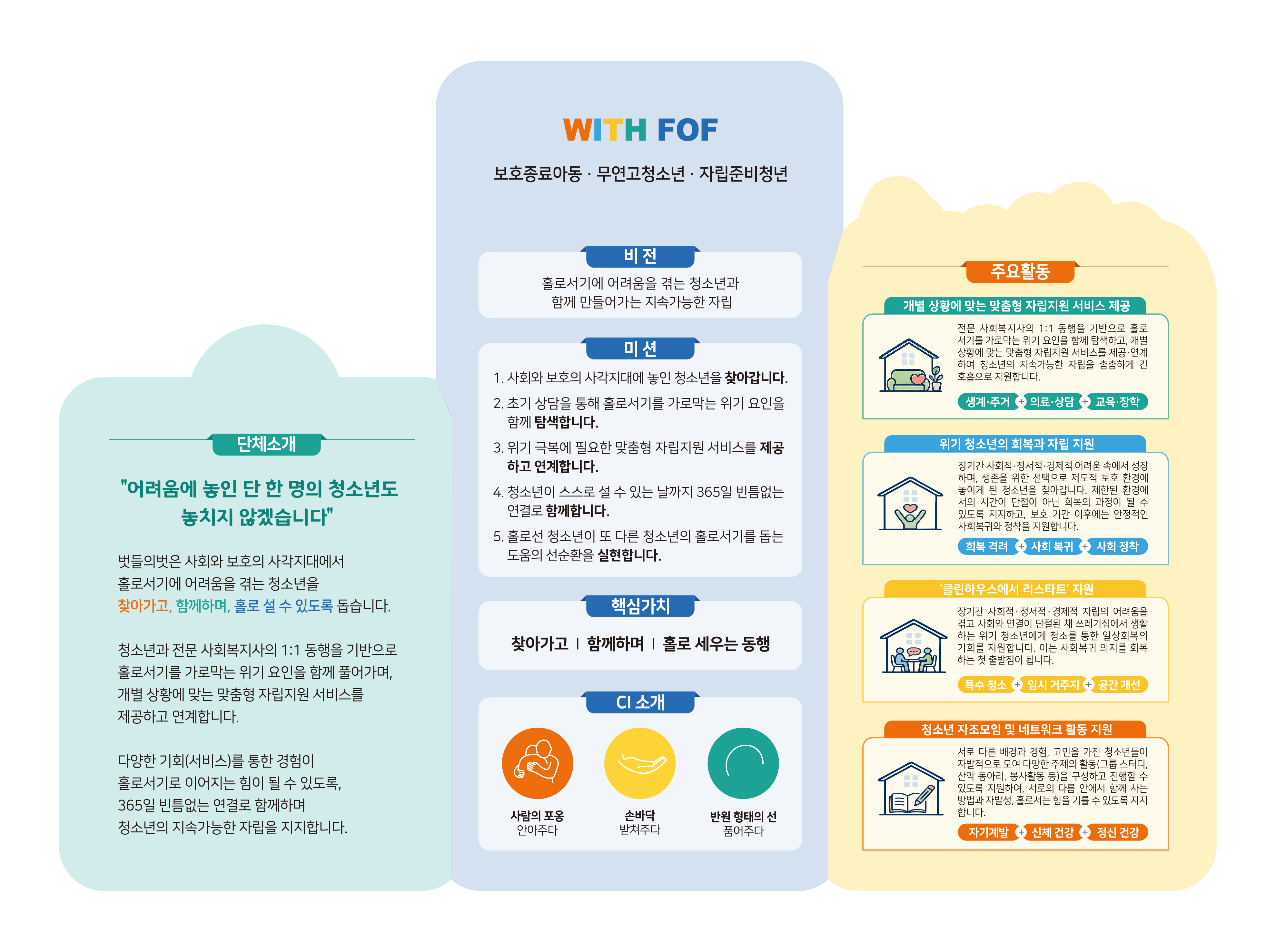 벗들의벗 도무송 리플렛 뒷면